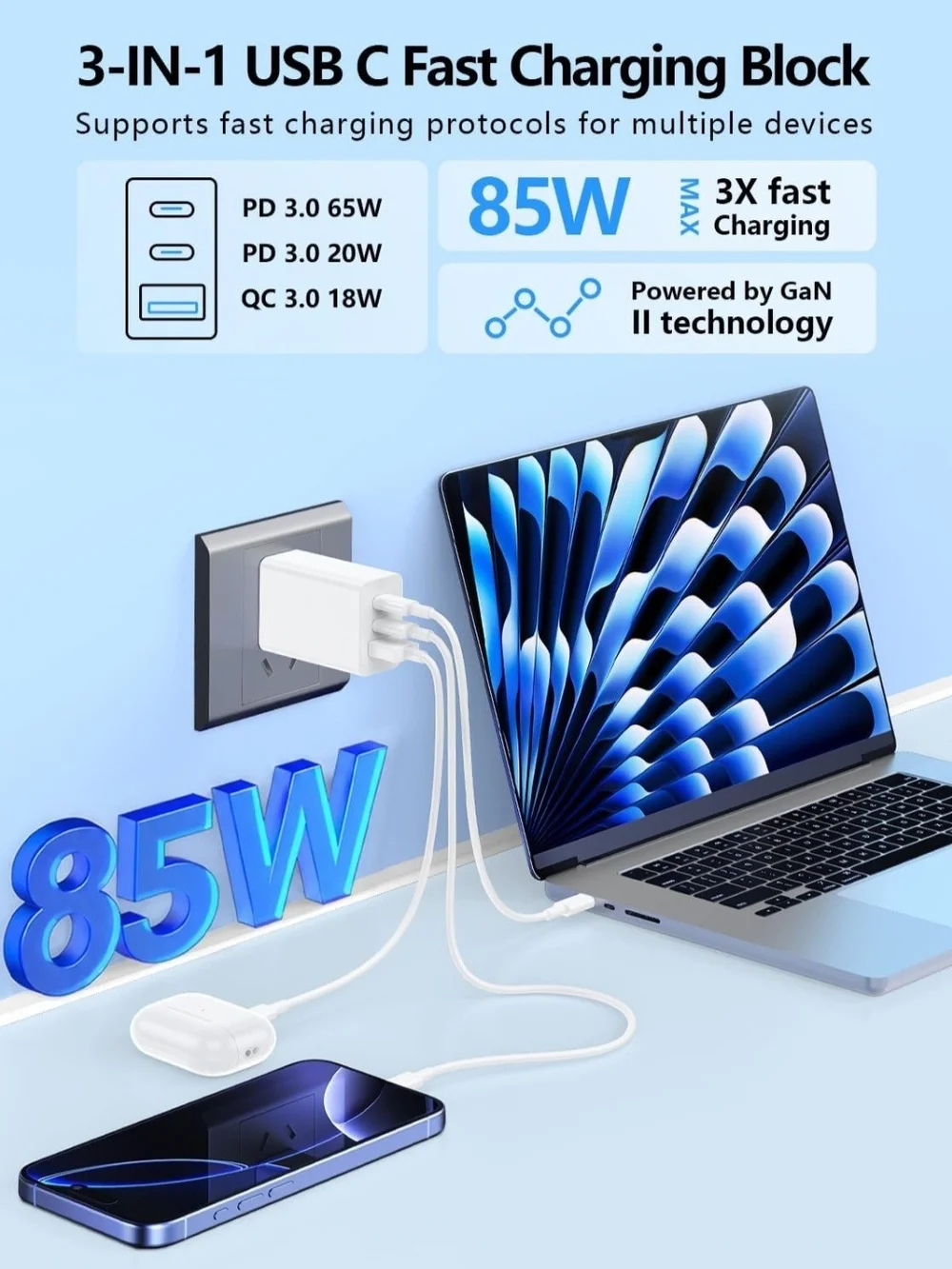 85W USB C Charger for iPhone 17 16 15 Pro Max,3-Port PD 3.0 GaN Fast Charging